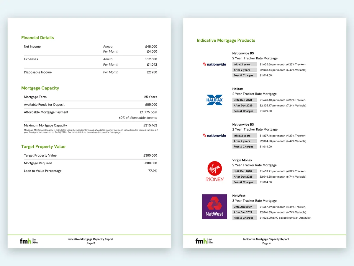 Two pages of an indicative mortgage capacity report: financial details with the affordable monthly payment and maximum capacity, and the live mortgage products