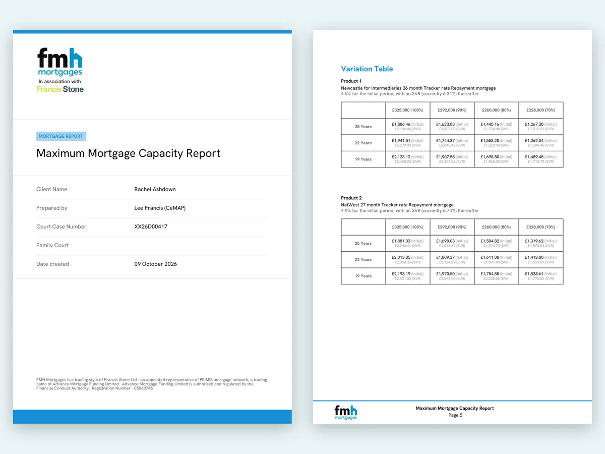 The cover and a variation table from a maximum mortgage capacity report prepared by an independent broker
