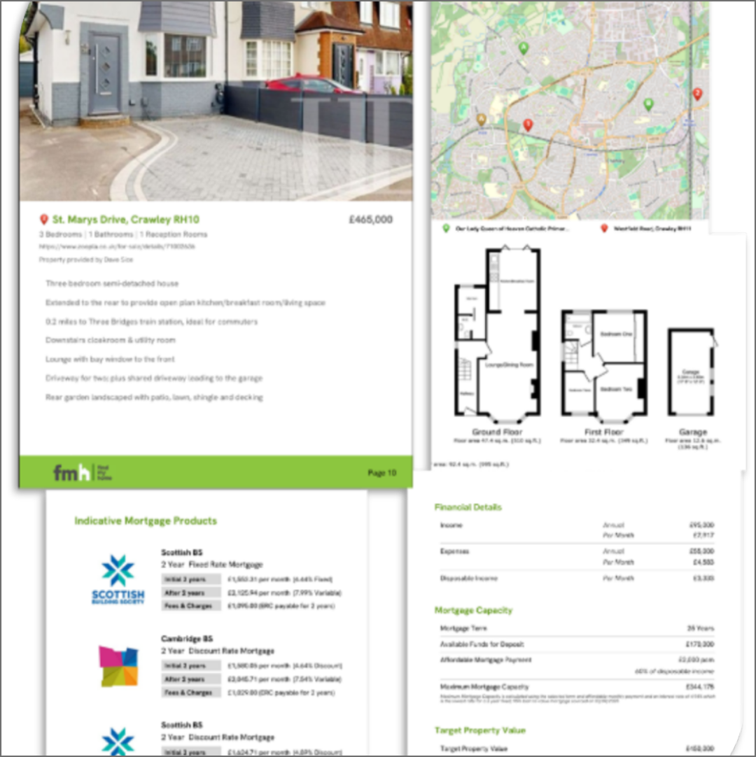 Property particulars reports